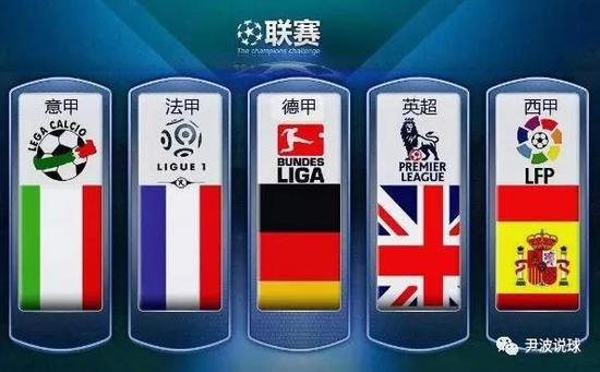 国重要的水